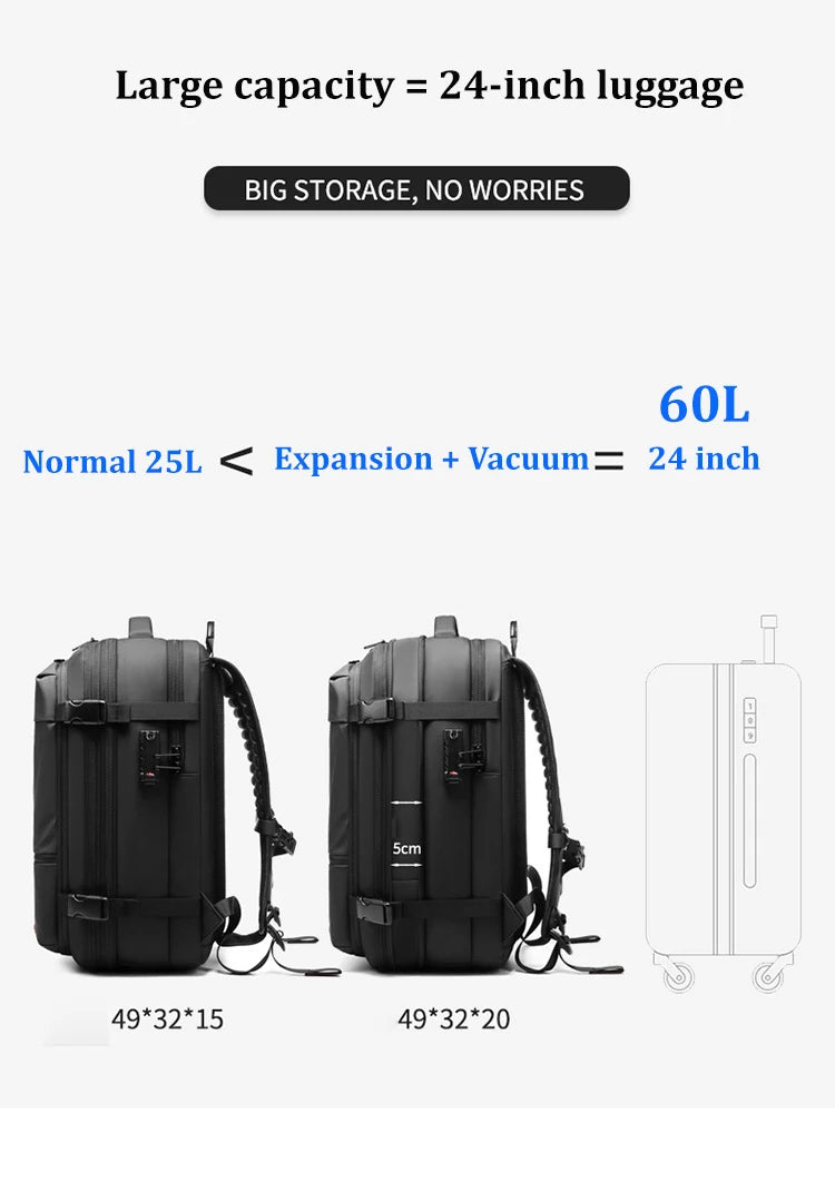 Backpack Vacuum Compression